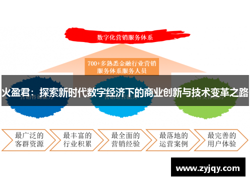 火盈君：探索新时代数字经济下的商业创新与技术变革之路