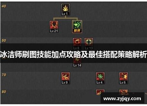冰洁师刷图技能加点攻略及最佳搭配策略解析